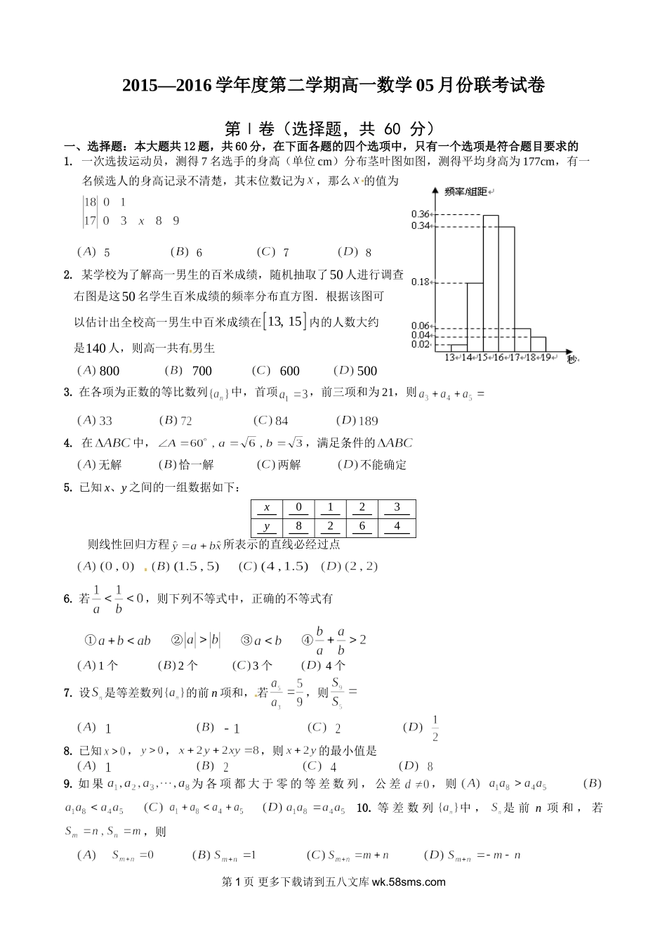 南昌五校2015-2016学年高一数学5月月考试卷及答案.doc_第1页