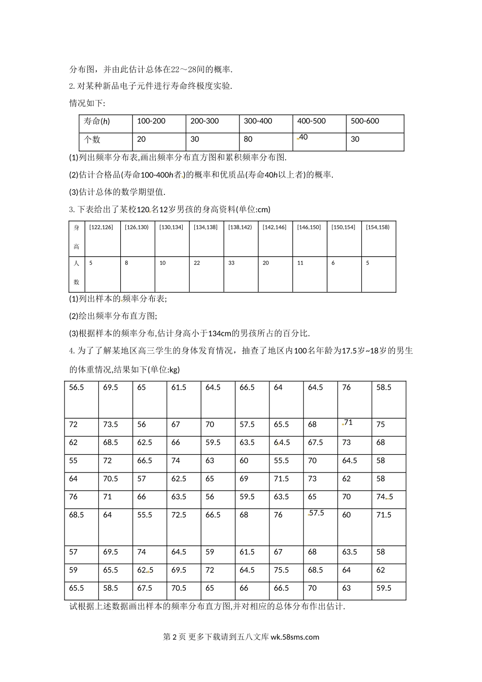 2.2总体分布的估计测试1（苏教版必修3）.doc_第2页