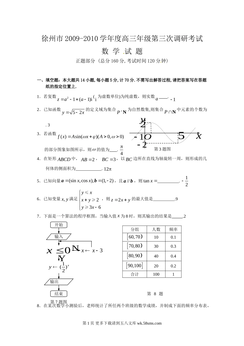 徐州市高三第三次调研考试数学试题.doc_第1页