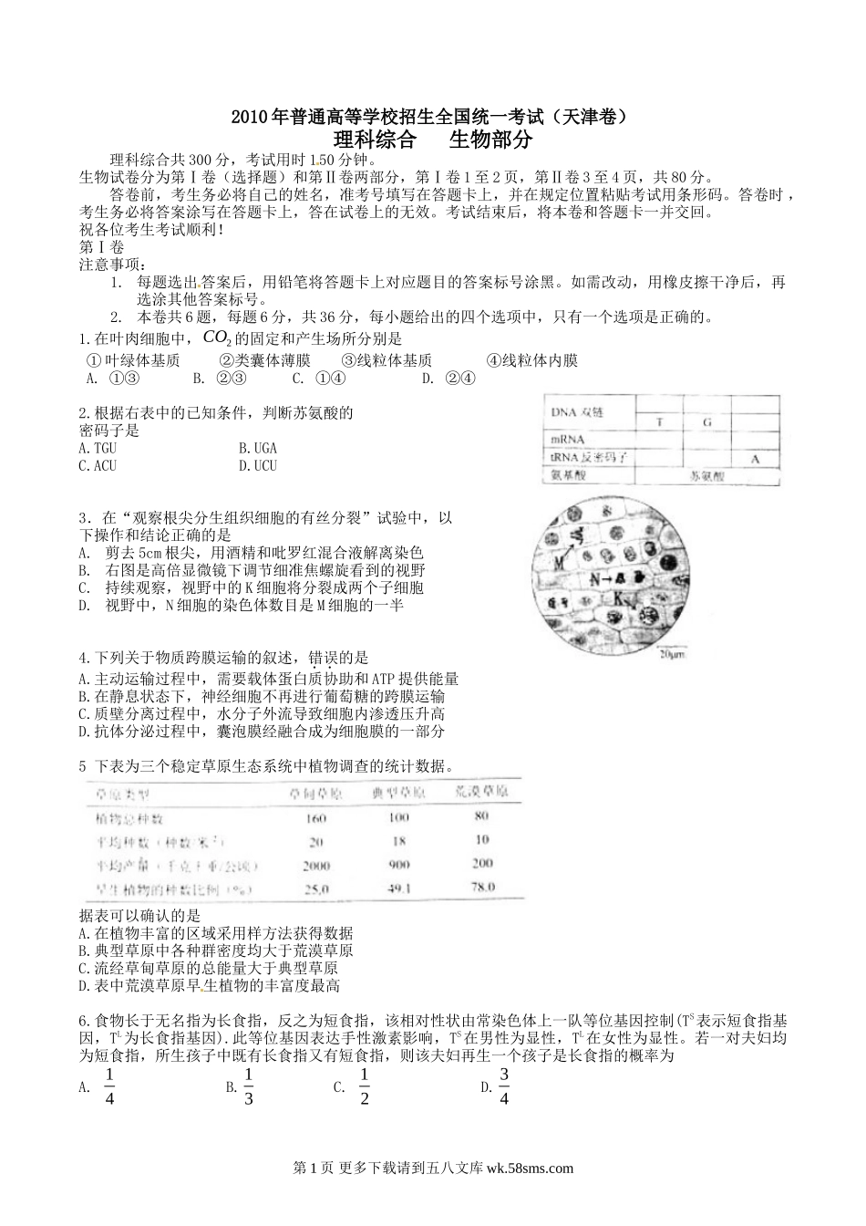 天津高考理综试题试题及答案.doc_第1页