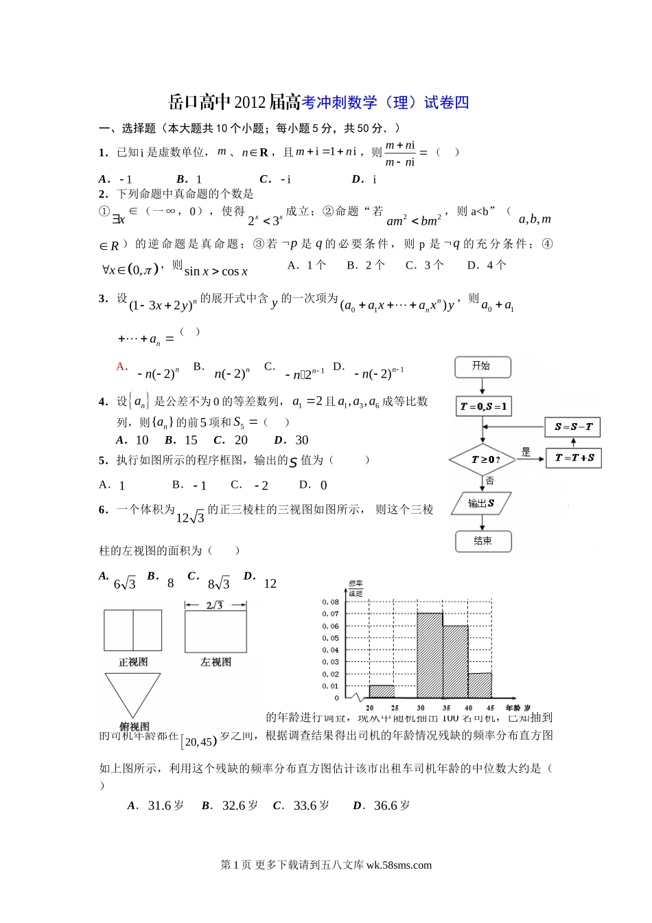 2012高考理科数学冲刺卷及答案（理）.doc_第1页