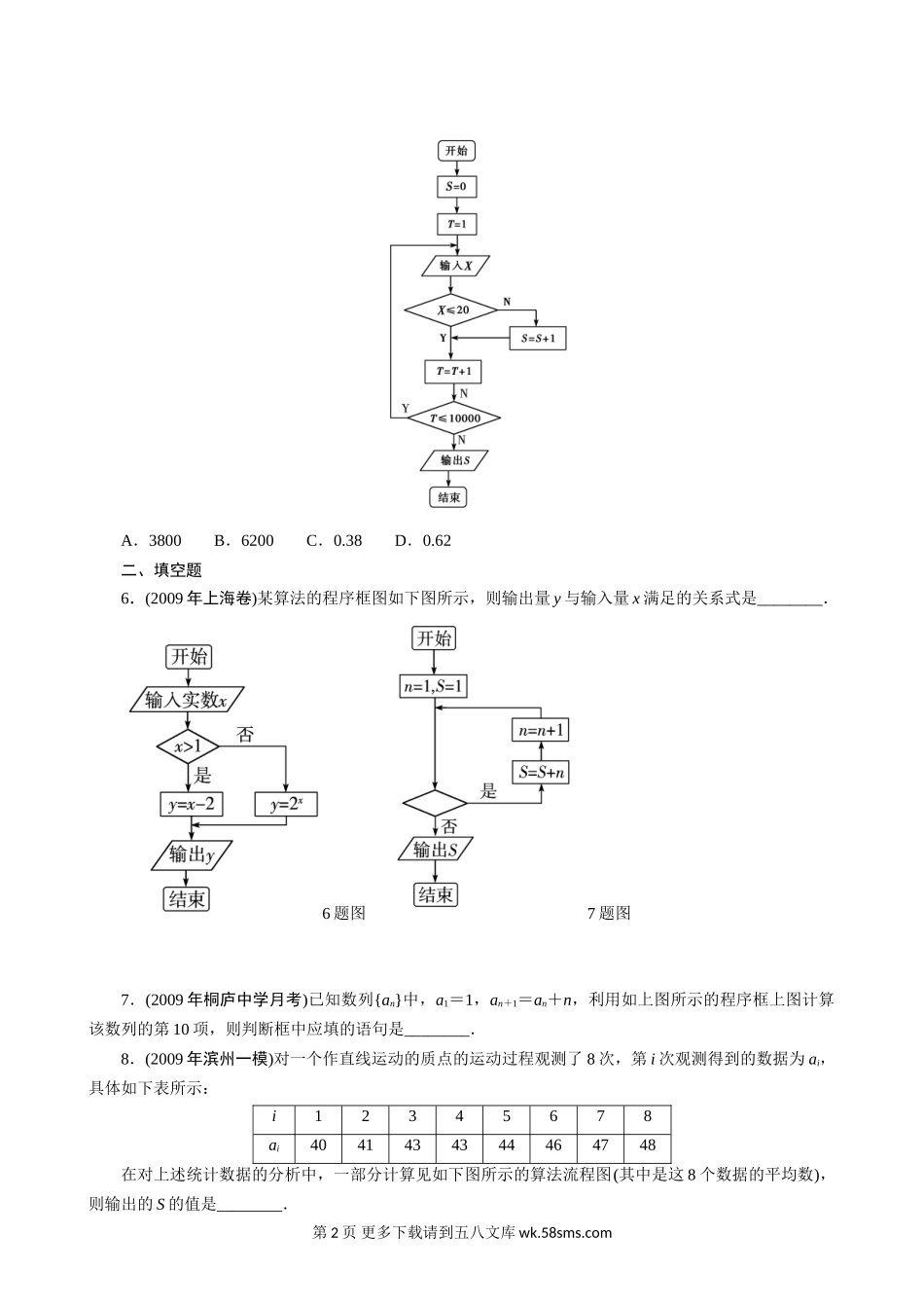 2011年高考一轮课时训练（理）14.1算法的概念与流程 （通用版）.doc_第2页