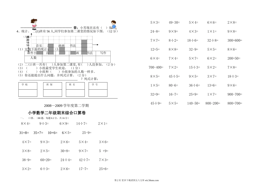 2009年小学二年级数学第二学期综合练习题.doc_第2页