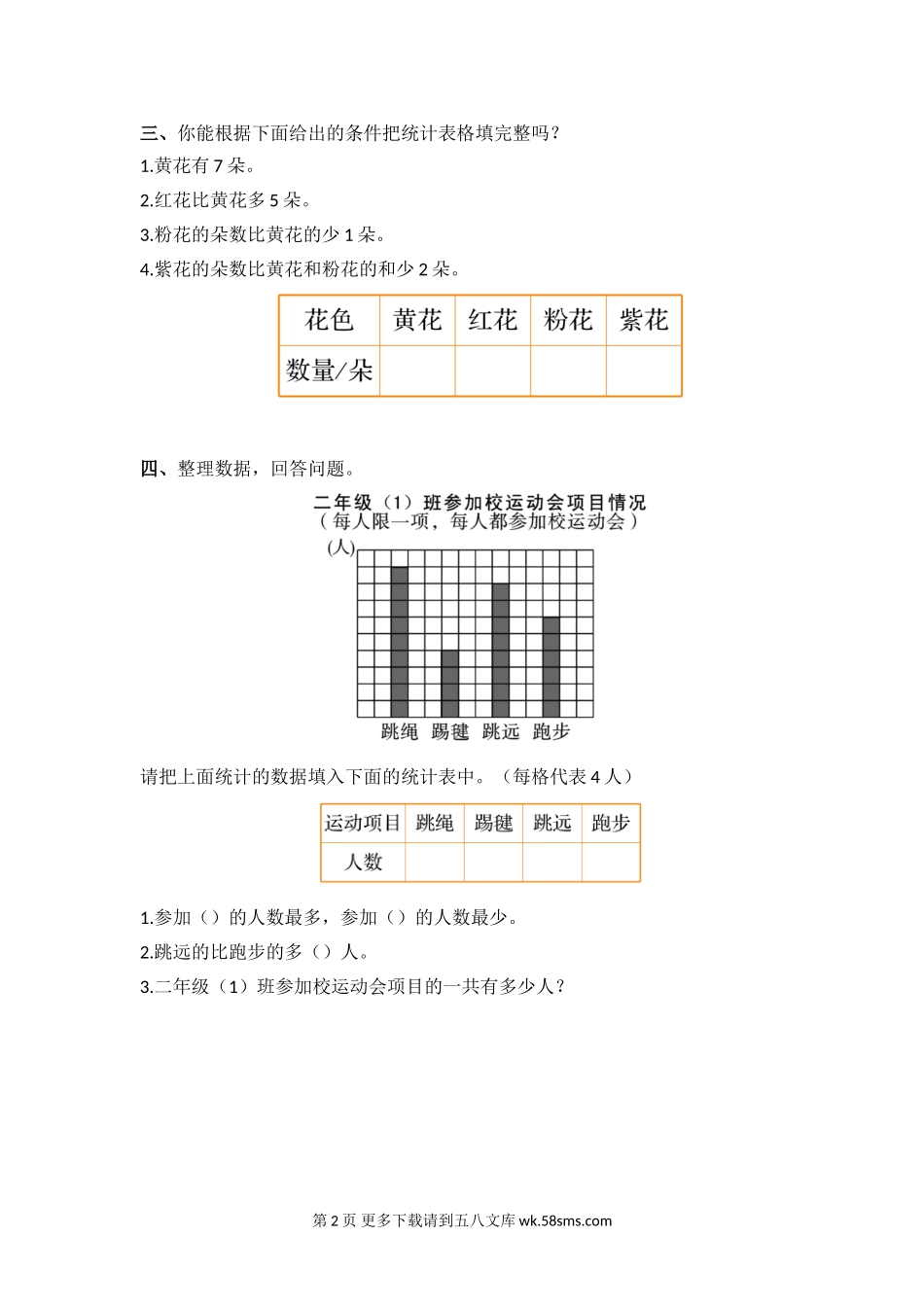 2017人教版三年级数学下册期中综合复习题.doc_第2页