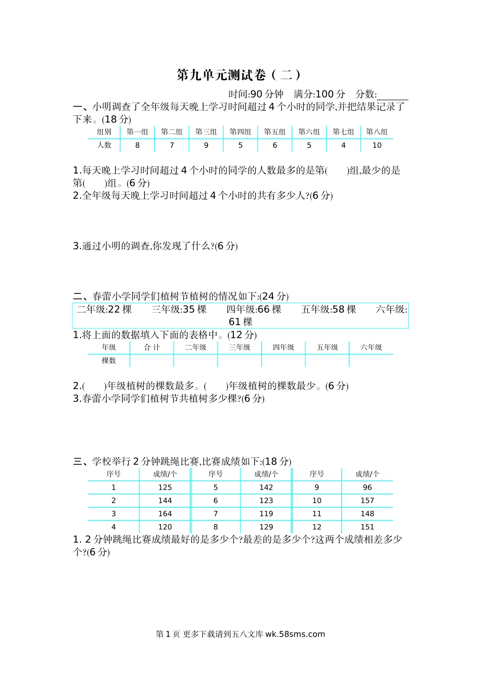 2021年苏教版三年级数学下册第九单元测试题及答案二.doc_第1页
