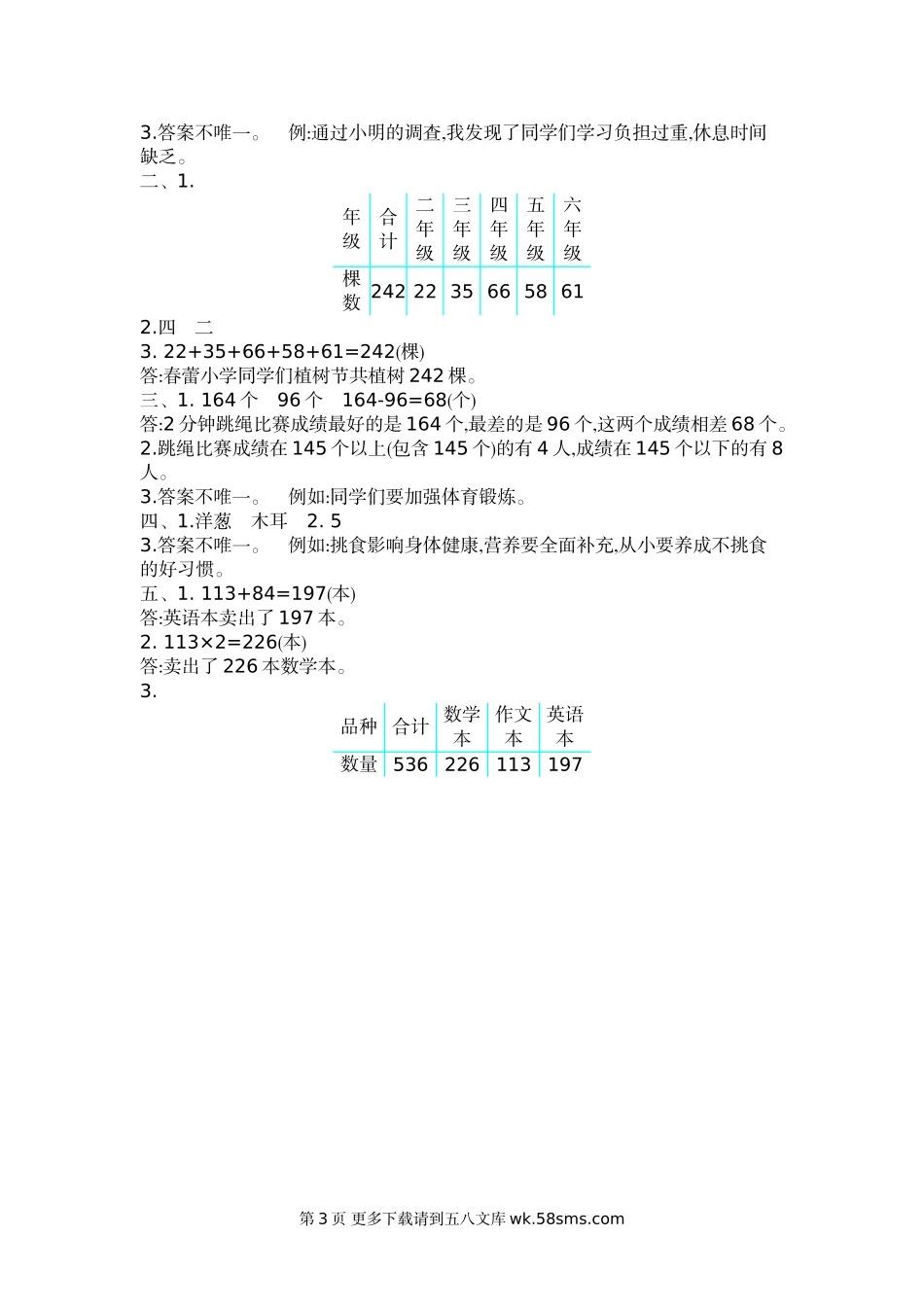 2021年苏教版三年级数学下册第九单元测试题及答案二.doc_第3页