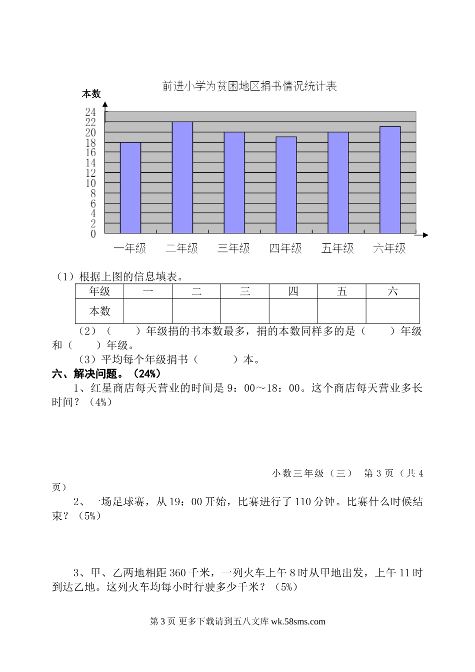 苏教版三年级数学下册测试题3.doc_第3页