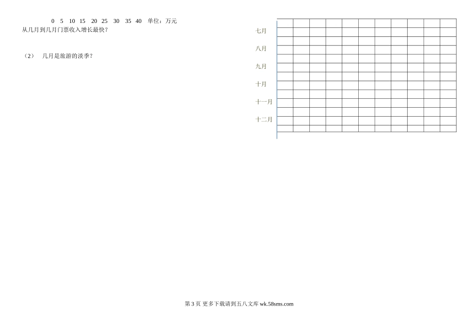 2014新版苏教版四年级上册数学期末测试题.doc_第3页