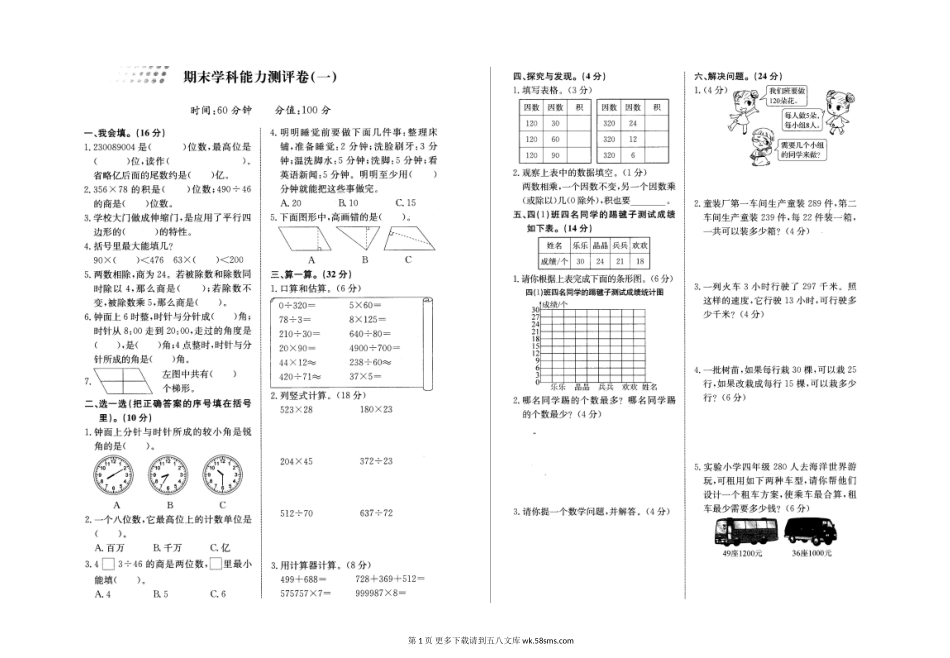 四年级数学2015-2016学年第一学期期末学科能力测评卷（一）.doc_第1页