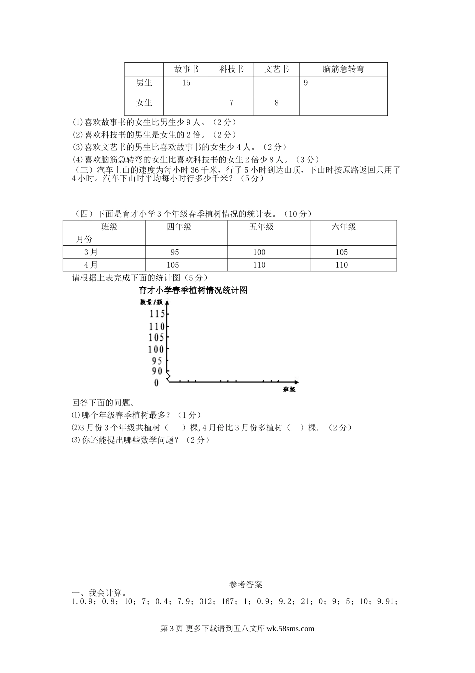 2021年西师大版四年级数学下册第八单元测试题及答案一.doc_第3页