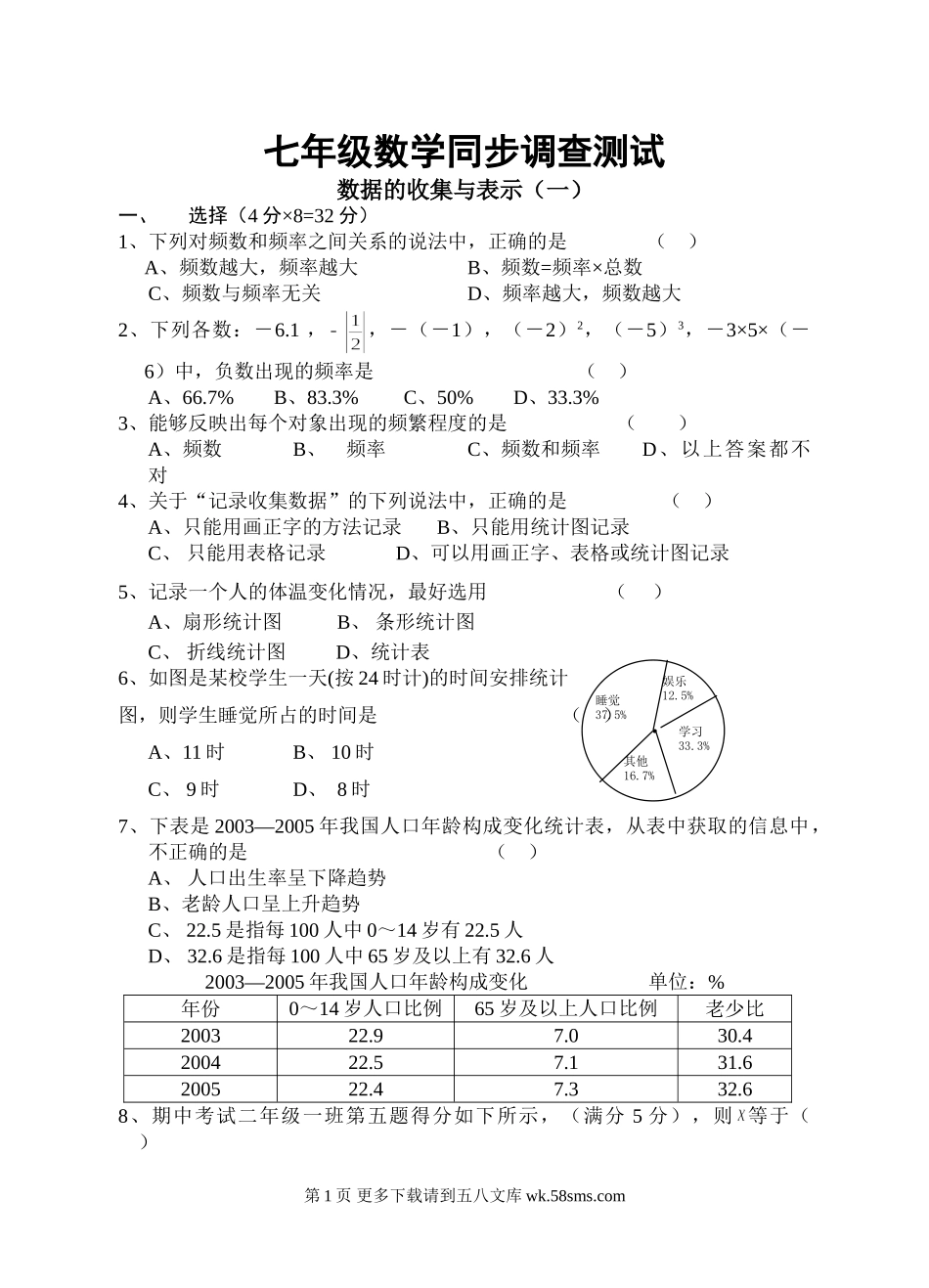 华师大七年级上第五章数据的收集与表示寒假作业六.doc_第1页