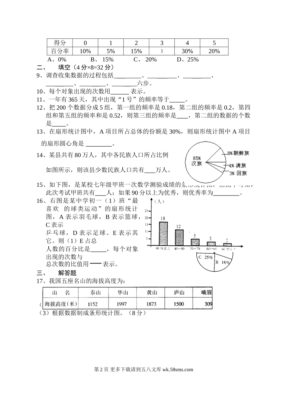 华师大七年级上第五章数据的收集与表示寒假作业六.doc_第2页