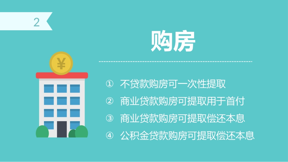 普法宣讲【操作指南】住房公积金如何提取.pptx_第3页