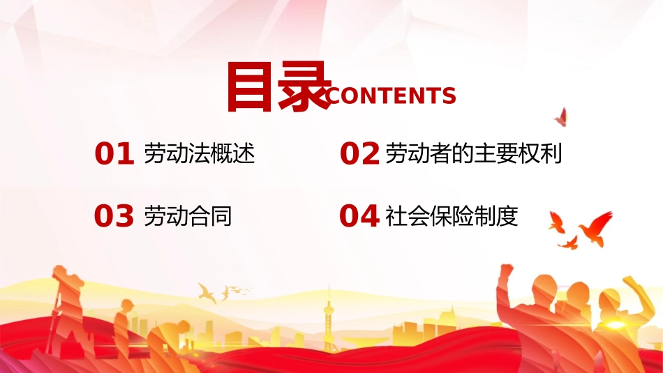 普法宣讲【瀚海素材】劳动法.pptx_第2页