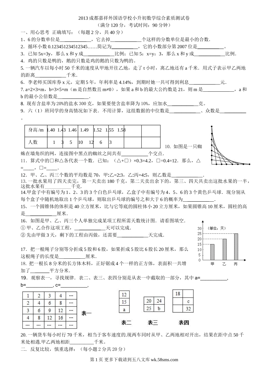 2013嘉祥外国语学校小升初数学综合素质及参考答案.doc_第1页