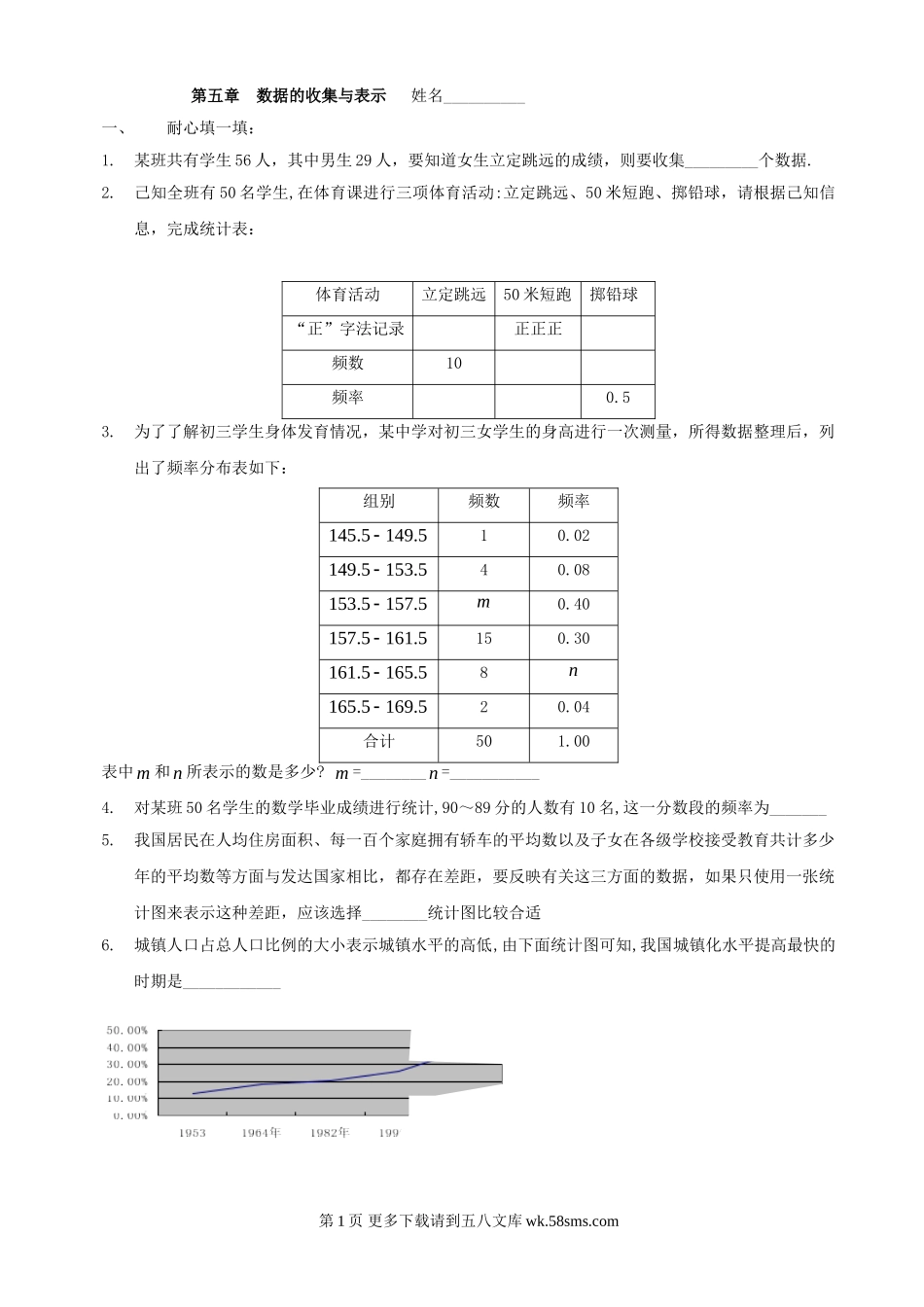 数学七年级上华东师大版第5章数据的收集与表示（无答案）同步练习.doc_第1页