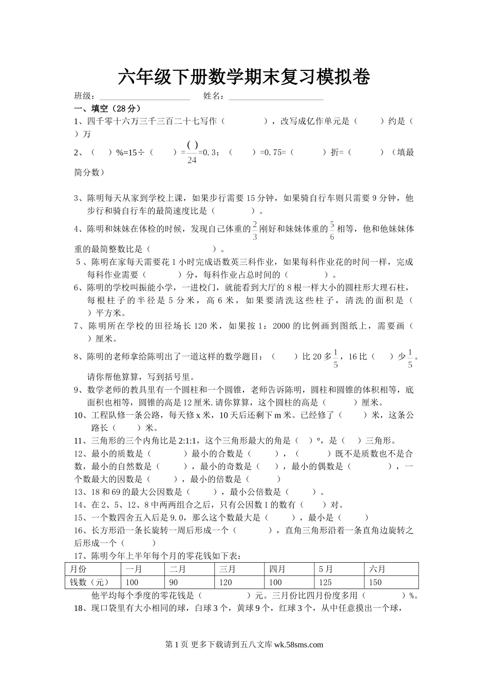 2015年六年级下册数学期末复习模拟卷.doc_第1页