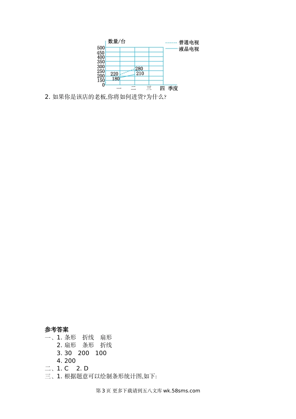 2021年北师大版六年级数学上册第五单元测试题及答案二.doc_第3页