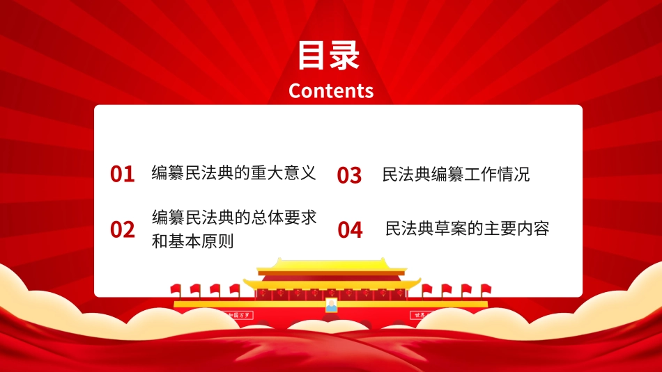 普法宣讲6.pptx_第2页