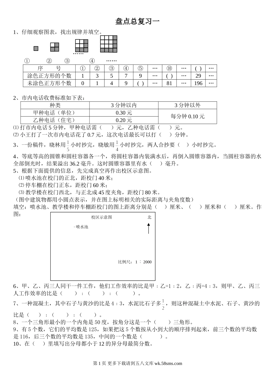 六年级数学总复习题(1).doc_第1页