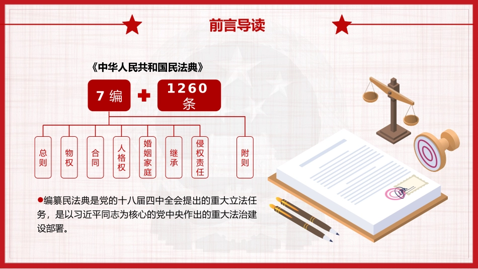 普法宣讲22.pptx_第2页
