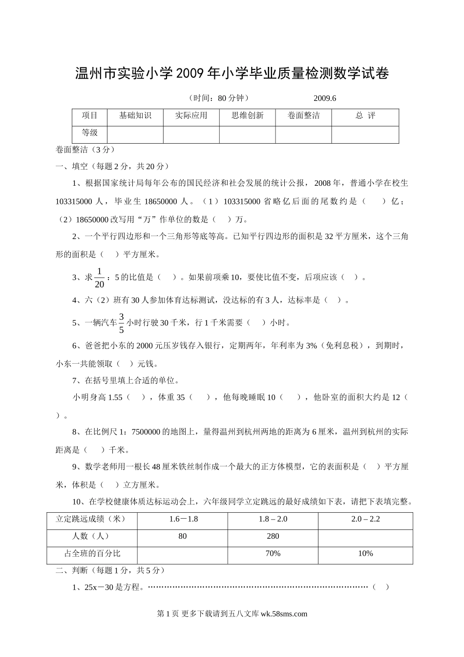 温州市实验小学小学毕业质量检测数学试卷.doc_第1页