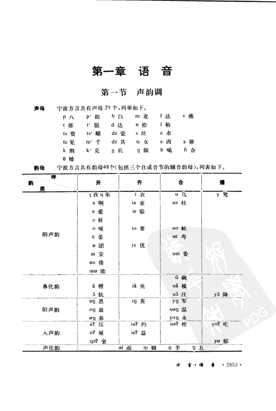 全国古籍县志电子版：宁波市志·方言.pdf_第2页