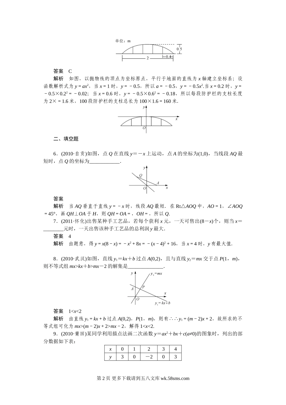 2012年中考数学复习考点跟踪训练46函数型综合问题.doc_第2页