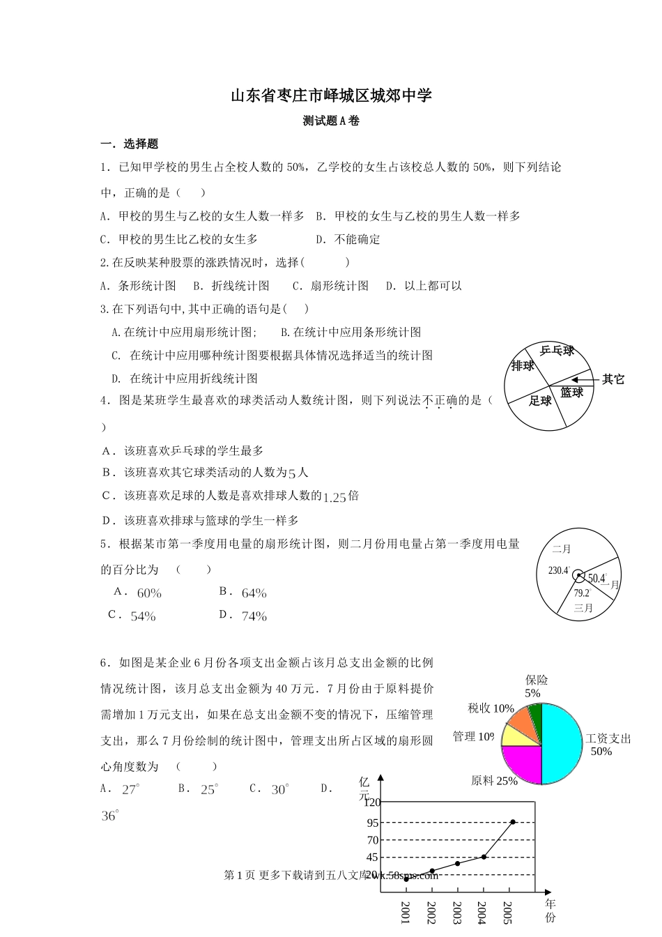 山东枣庄峄城区城郊中学09-10学年九年级单元测试20.doc_第1页
