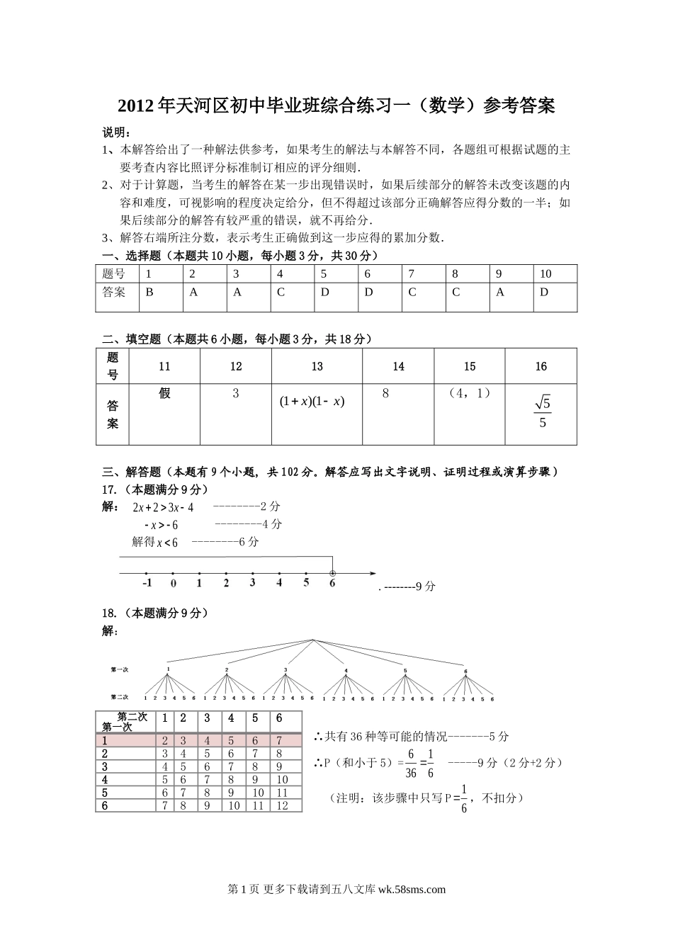 2012天河区初中毕业班综合练习一参考答案.doc_第1页