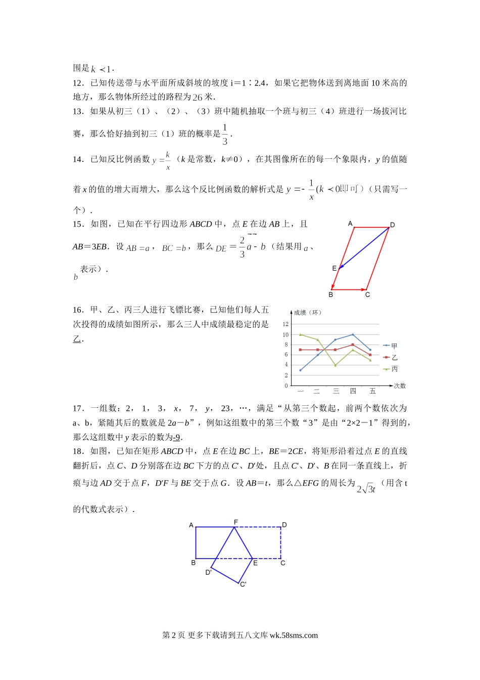 2014年上海市中考数学试题及答案（WORD版）.doc_第2页