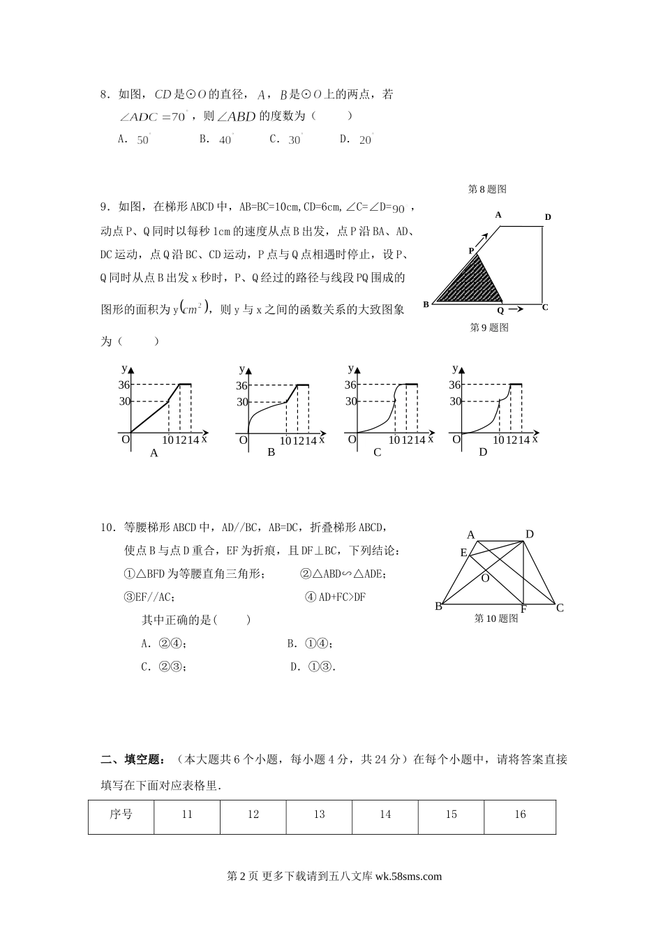 重庆一中09-10学年九年级上半期考试--数学.doc_第2页