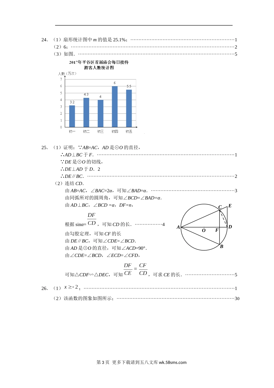 2017年北京市平谷区初三一模数学试卷及答案.docx_第3页