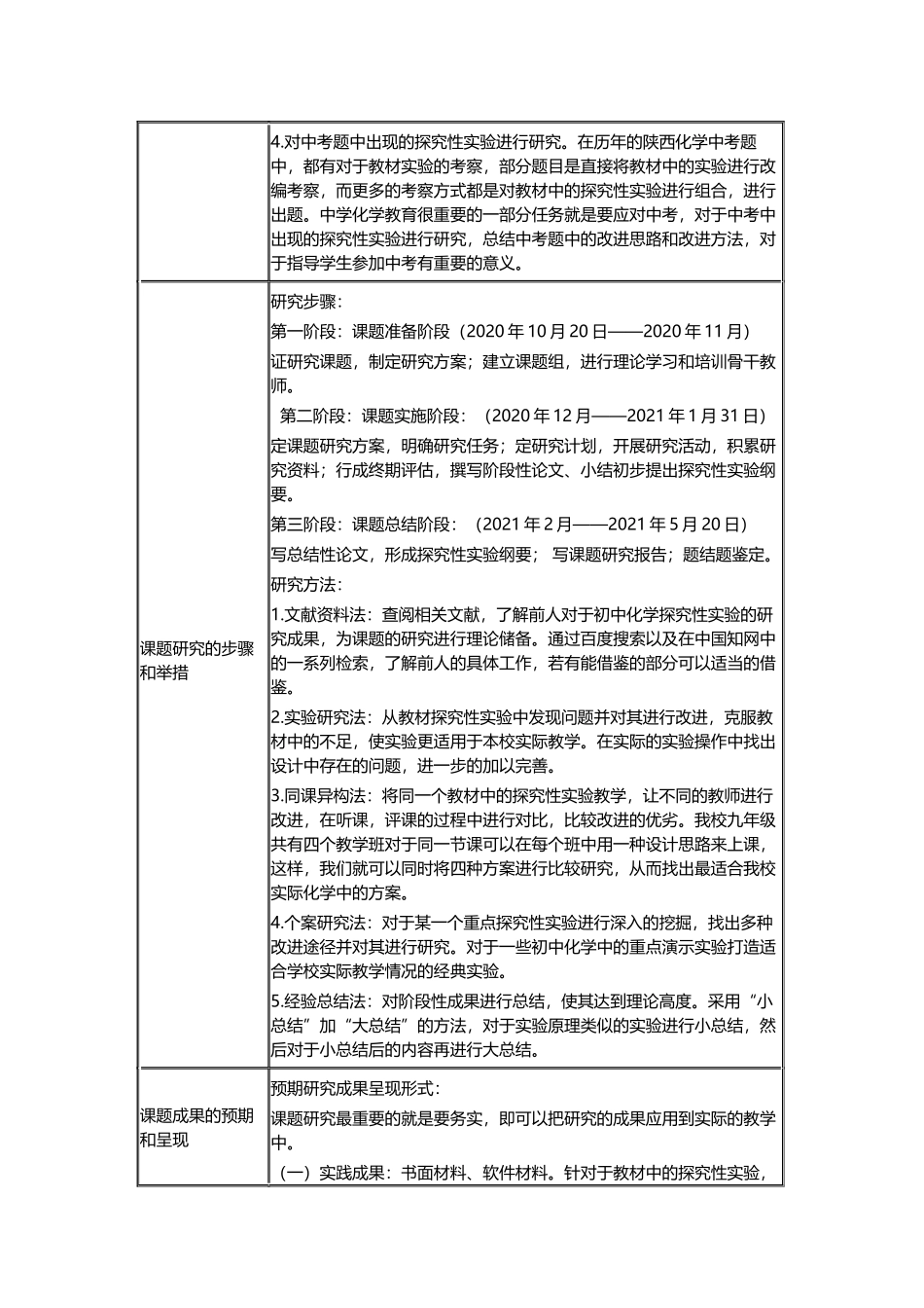 《初三化学教材中探究性实验的开发与应用研究》开题报告.docx_第3页