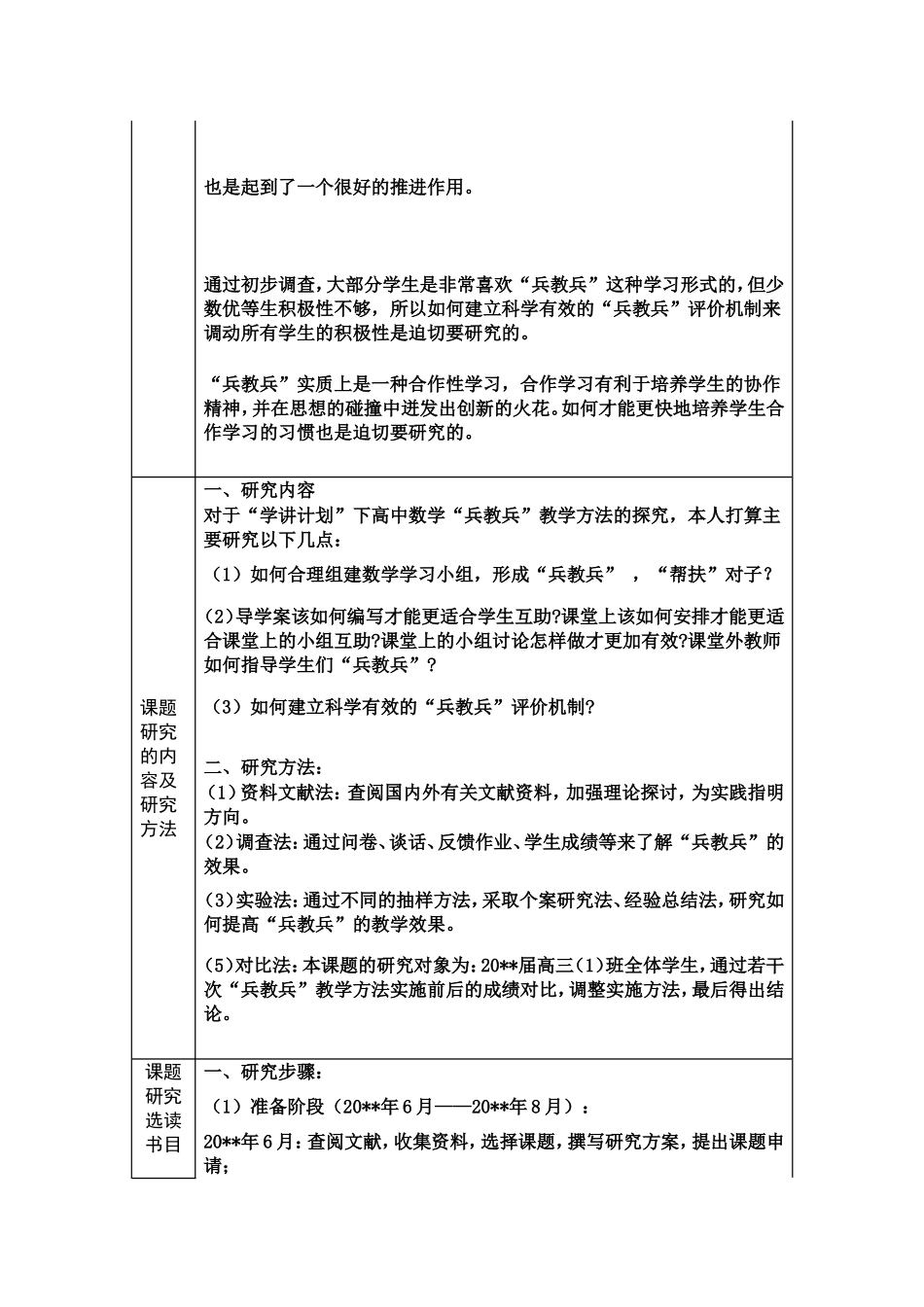 《高中数学“兵教兵”教学方法探究》课题申报表.doc_第2页