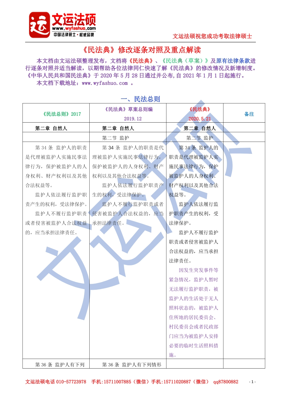 普法宣讲：《民法典》修改逐条对照及重点解读全文.pdf_第2页
