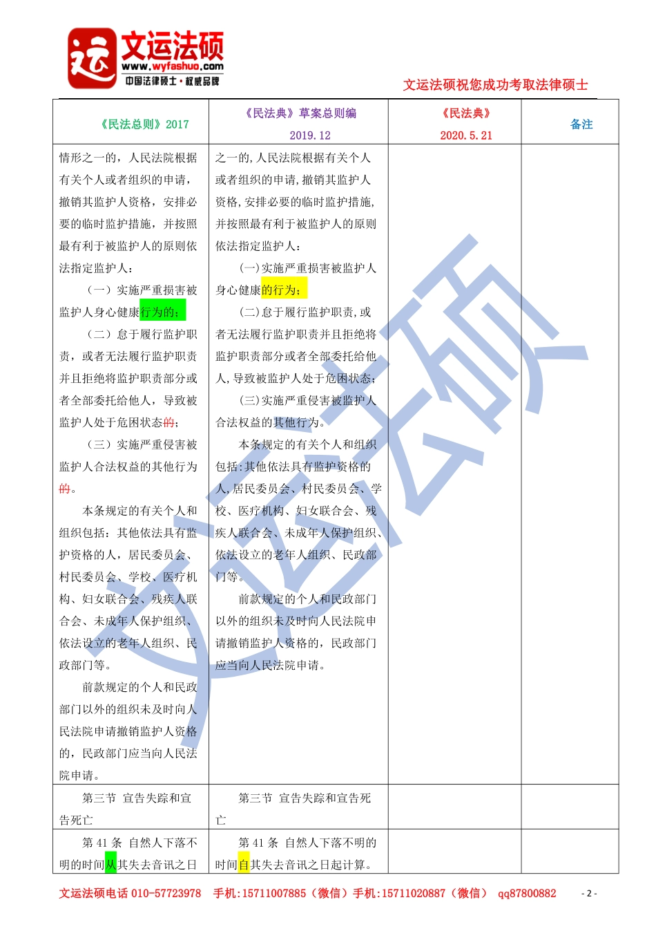 普法宣讲：《民法典》修改逐条对照及重点解读全文.pdf_第3页