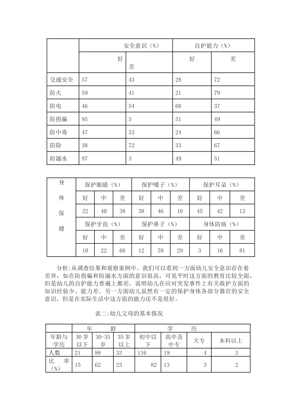《农村幼儿园大班幼儿安全自护教育的研究》结题报告.docx_第3页