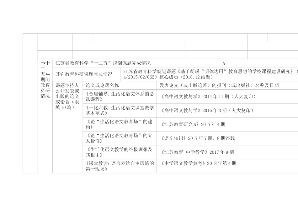 《生活化理念下高中语文必修课程》课题申报书.doc_第3页