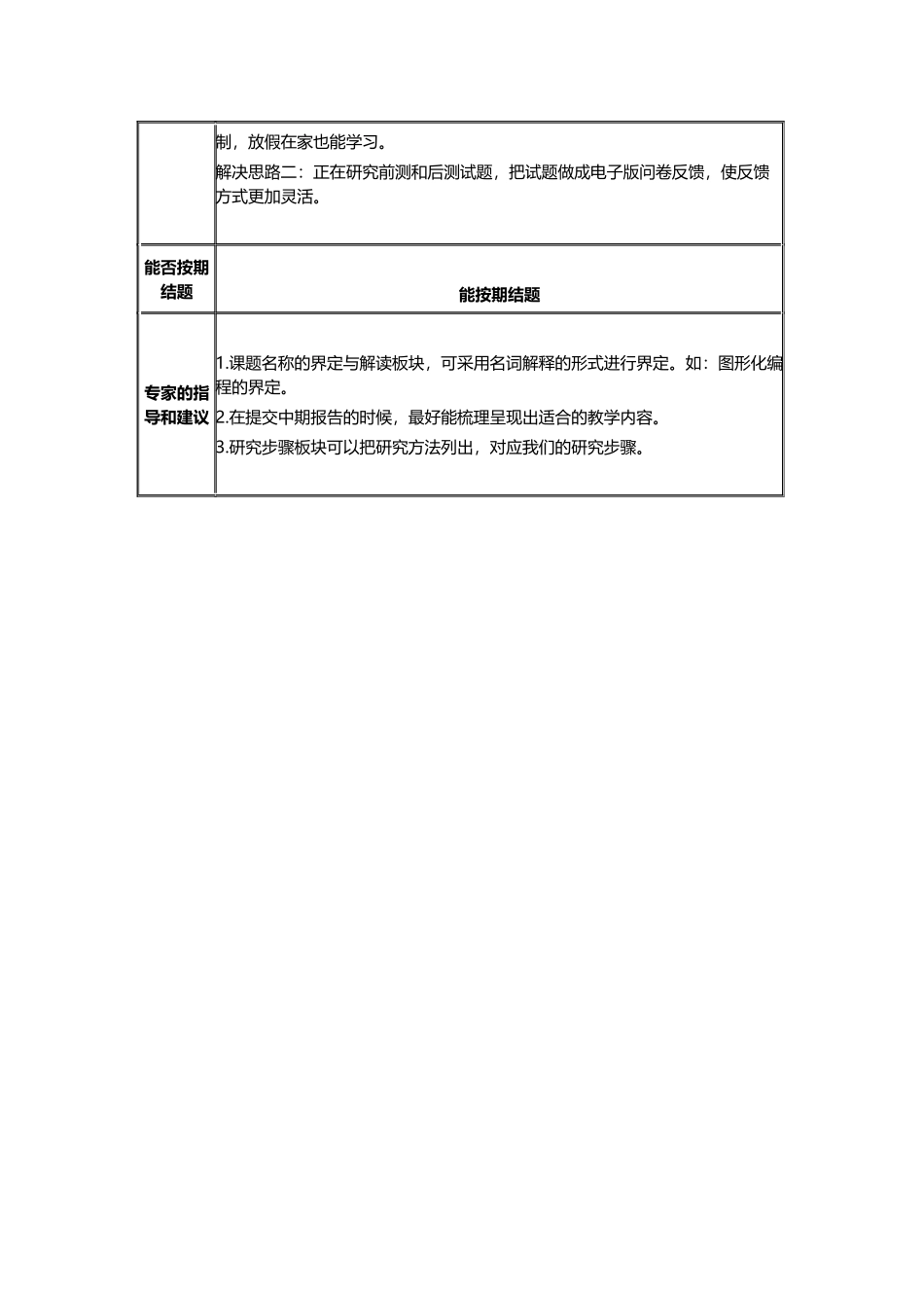 《图形化编程在小学数学教学中应用的实践研究》中期报告.docx_第2页