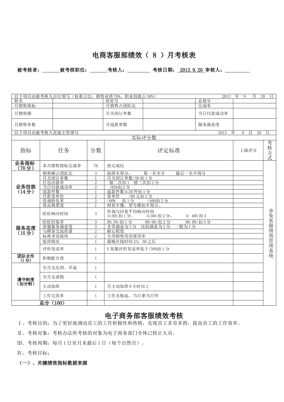 电商淘宝售前客服绩效考核表-3页.doc_第1页
