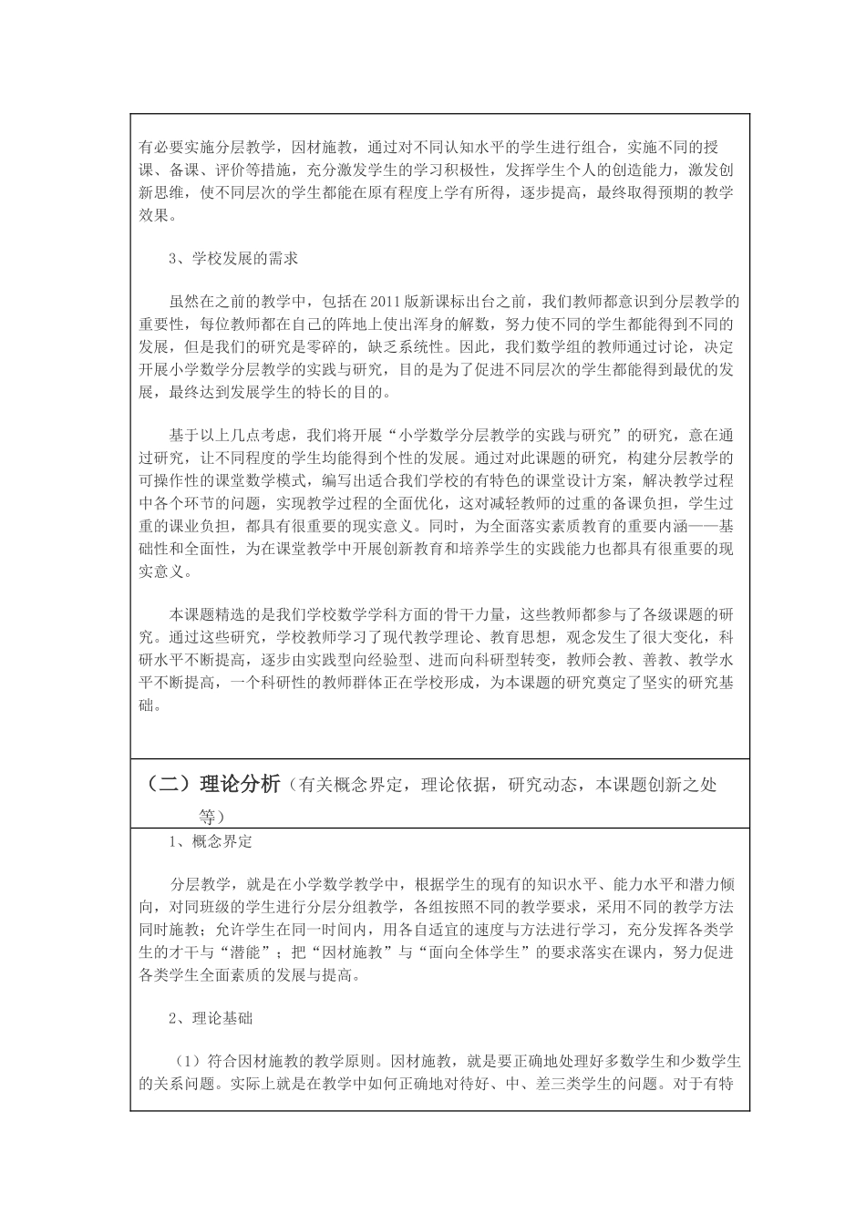《小学数学分层教学的实践与研究》立项评审书.docx_第2页