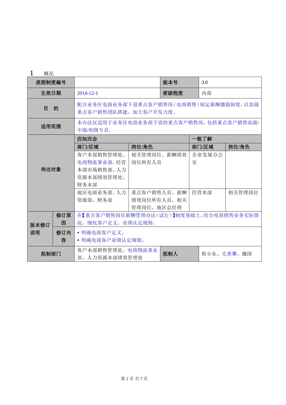 电商销售薪酬管理办法-8页.doc_第2页