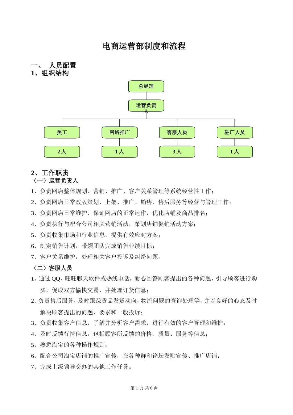 电商运营部制度流程-7页.doc_第1页