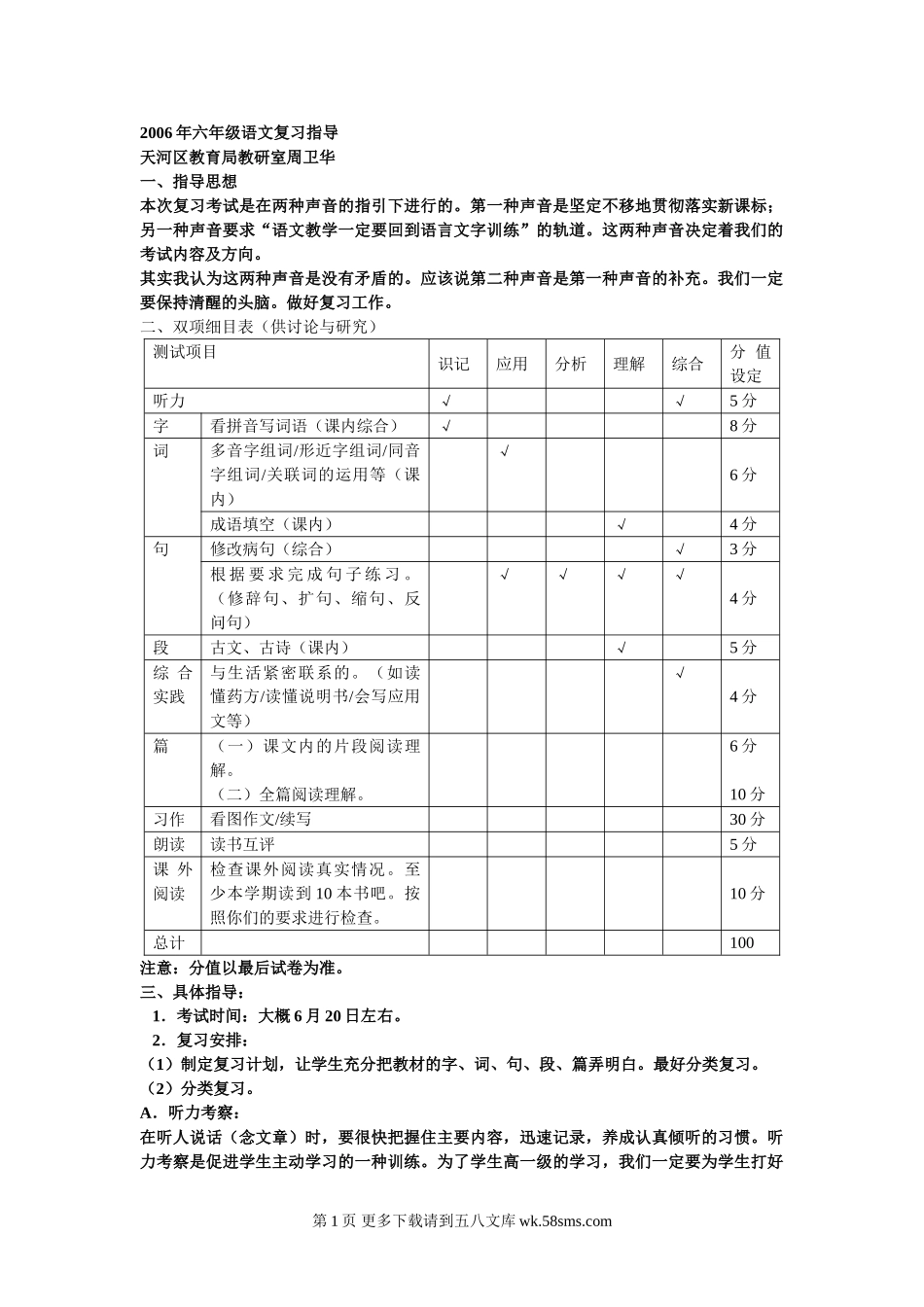 六年级毕业班语文复习指导.doc_第1页
