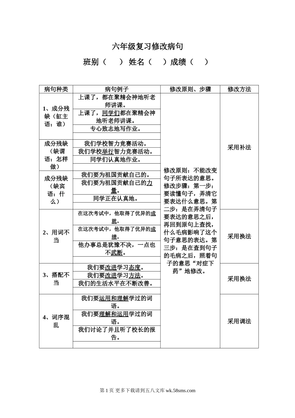 六年级复习修改病句.doc_第1页