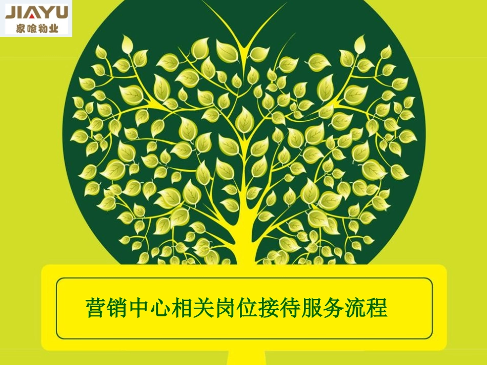 售前客服培训ppt.ppt_第1页