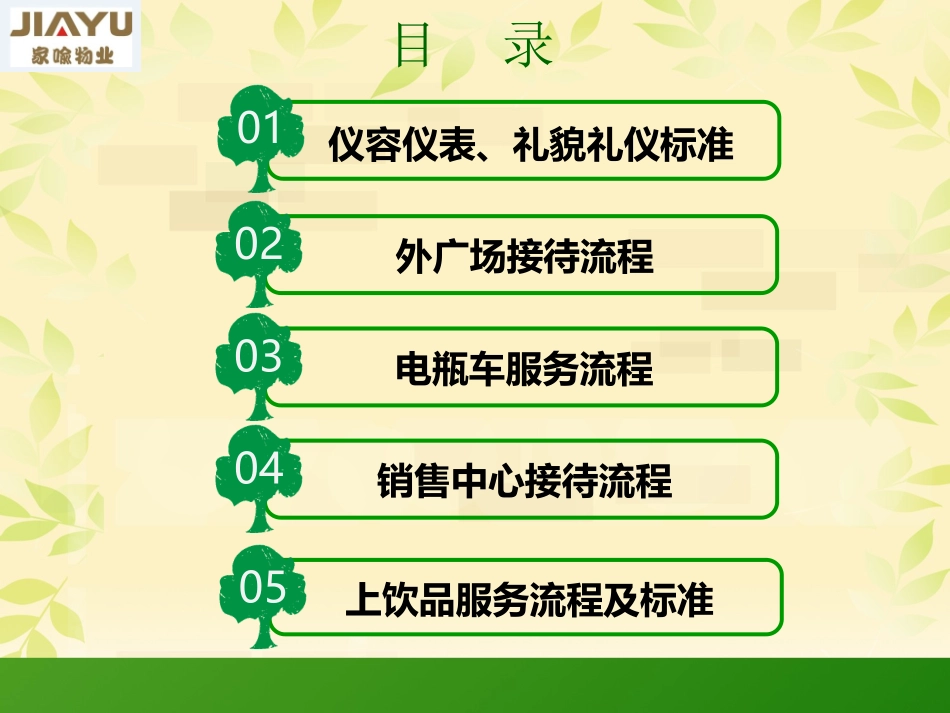 售前客服培训ppt.ppt_第2页