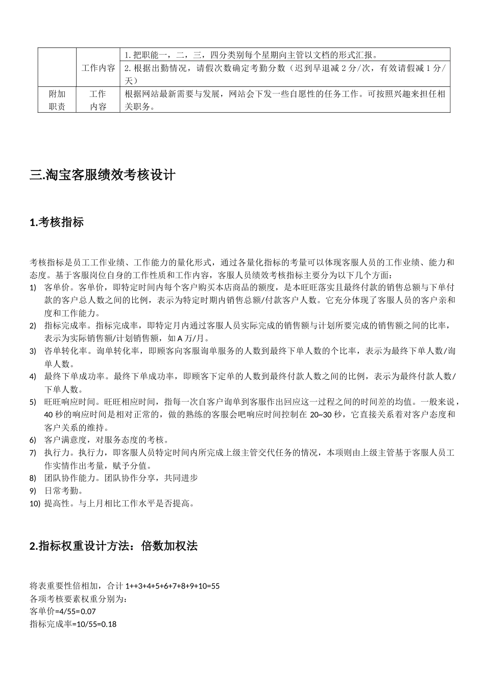 淘宝客服绩效分析(1)-6页.docx_第3页