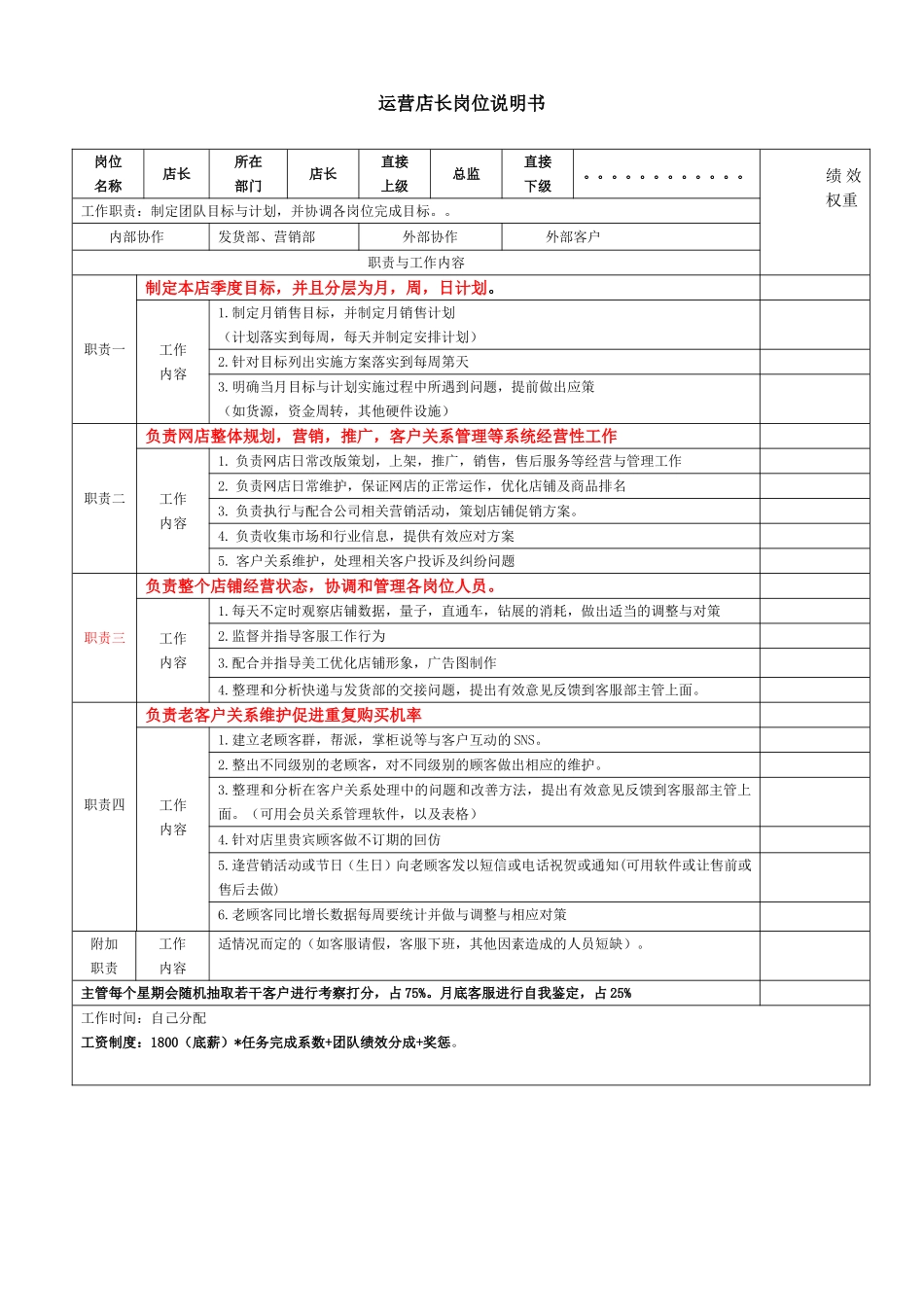 淘宝天猫电商各岗位职责表-8页.doc_第1页